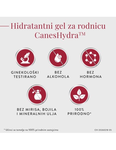 CanesHydra Hidratantni gel za rodnicu
