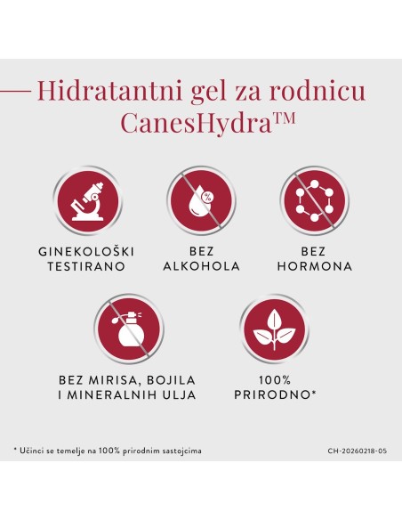 CanesHydra Hidratantni gel za rodnicu