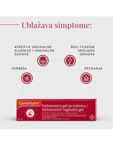 CanesHydra Hidratantni gel za rodnicu