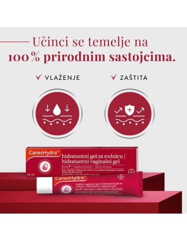 CanesHydra Hidratantni gel za rodnicu