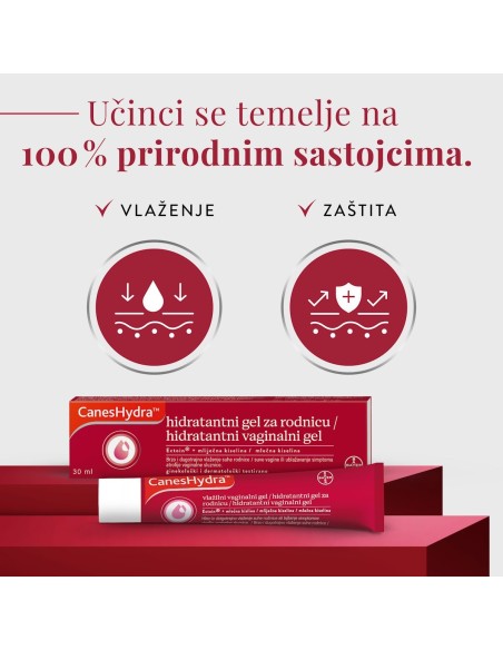 CanesHydra Hidratantni gel za rodnicu