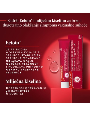CanesHydra Hidratantni gel za rodnicu