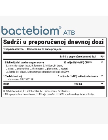 Olonea Bactebiom ATB kapsule, dodatak prehrani