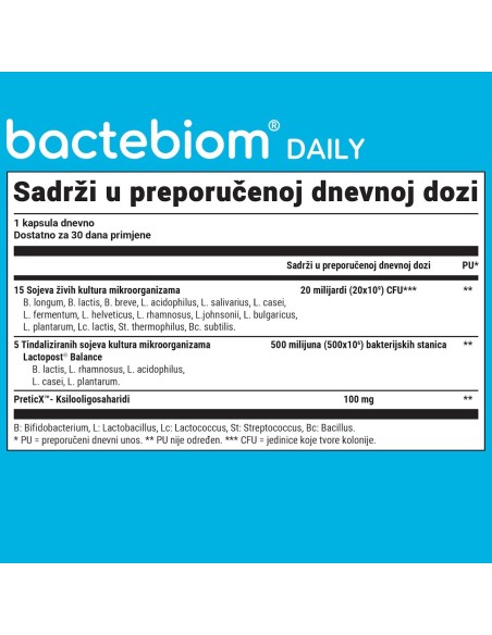 Olonea Bactebiom Daily kapsule, dodatak prehrani