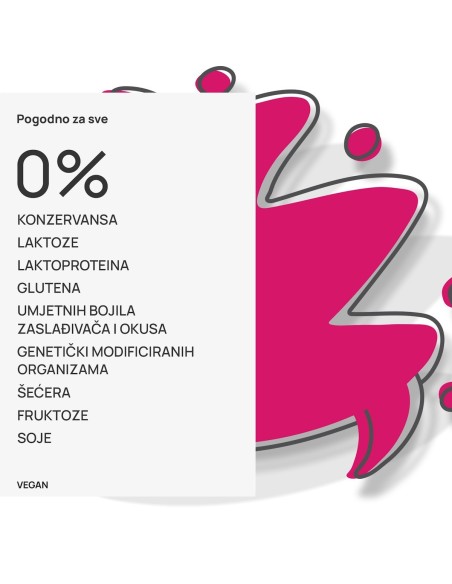 Olonea Ouromanoz Rapid vrećice, dodatak prehrani
