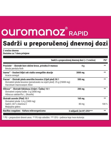 Olonea Ouromanoz Rapid vrećice, dodatak prehrani