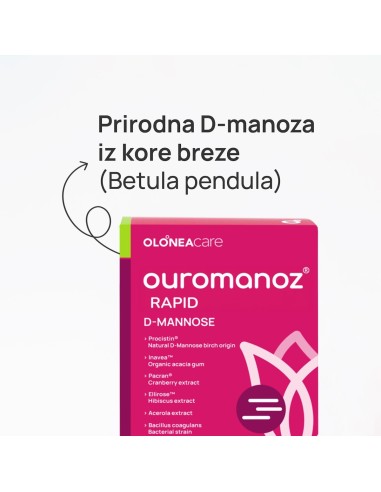 Olonea Ouromanoz Rapid vrećice, dodatak prehrani