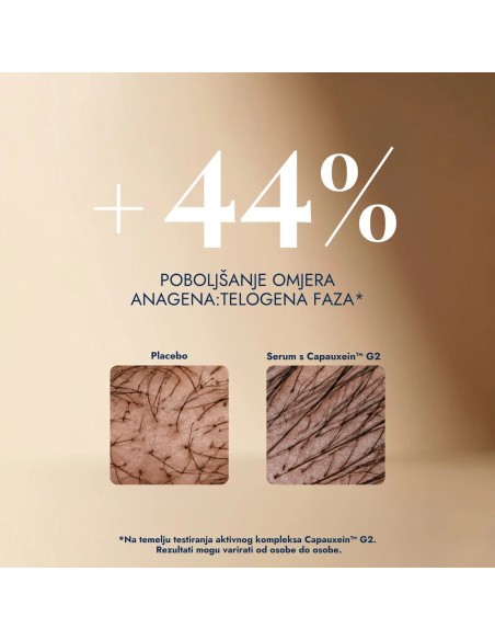 Gaia Naturelle Serum za rast kose