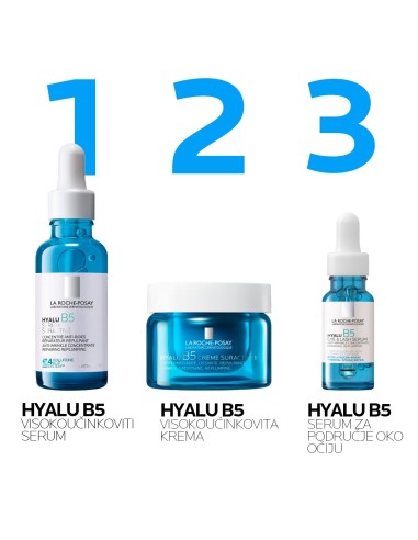 La Roche-Posay Hyalu B5 rutina za dubinsku hidrataciju i punoću kože s hijaluronskom kiselinom