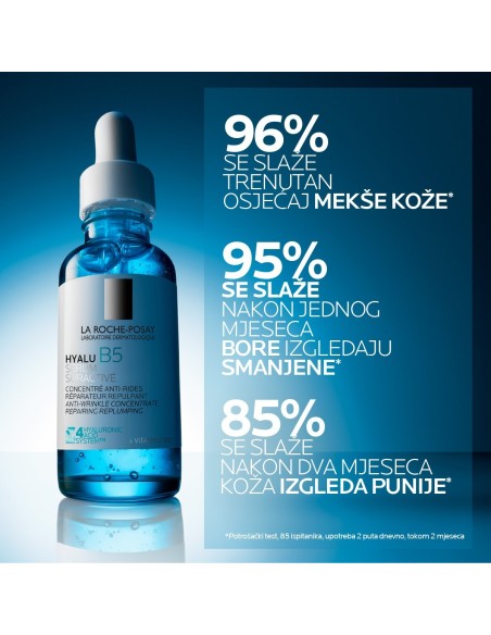 La Roche-Posay Hyalu B5 rutina za dubinsku hidrataciju i punoću kože s hijaluronskom kiselinom