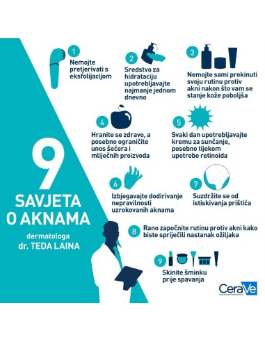 CeraVe Blemish Control Cleanser gel za čišćenje za kožu sklonu nepravilnostima
